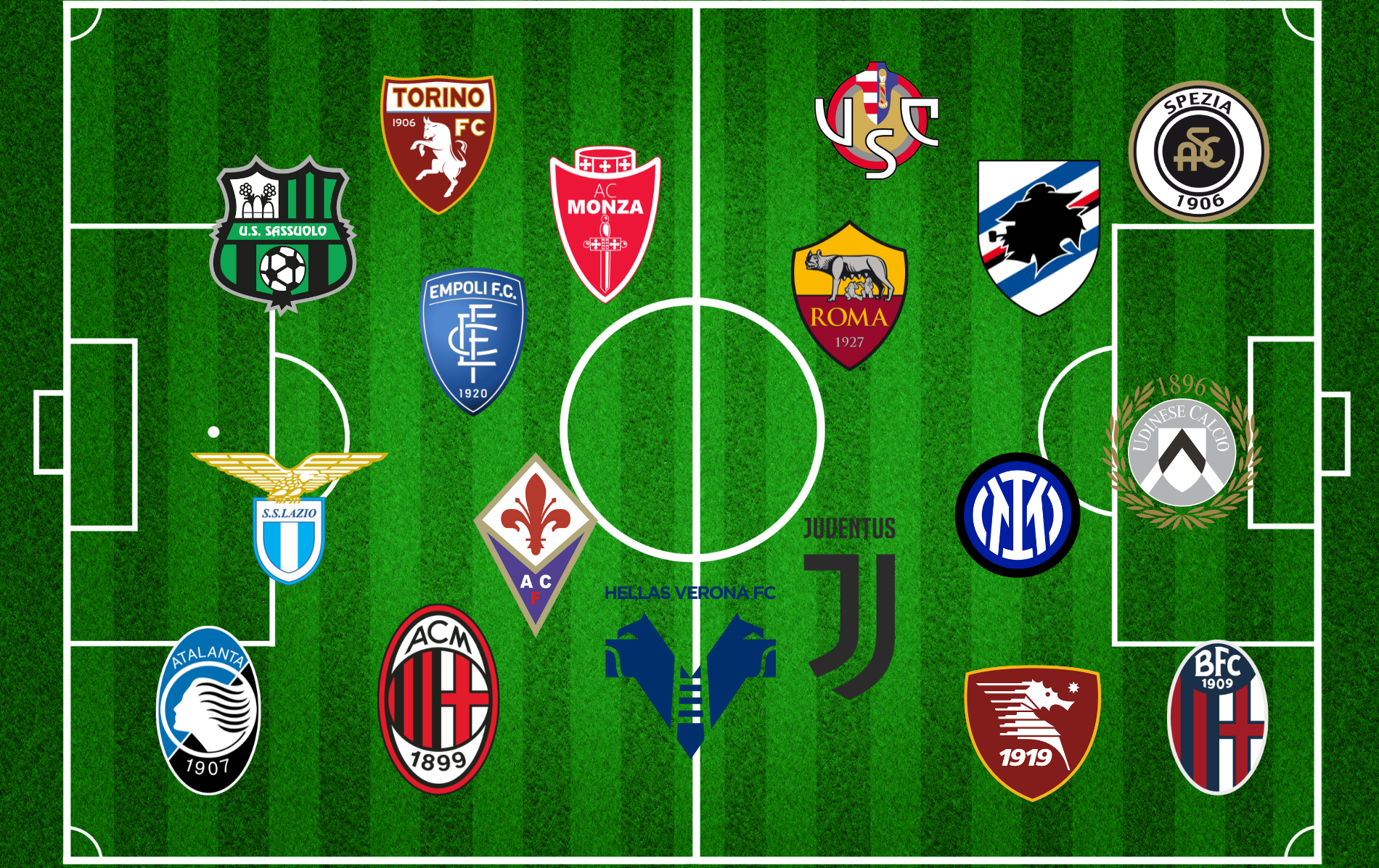 Serie A club